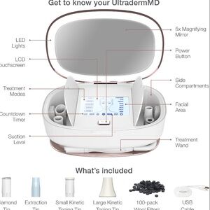 Trophy Skin UltradermMD Microdermabrasion Machine NWT